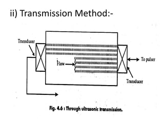 ii) Transmission Method:-
 