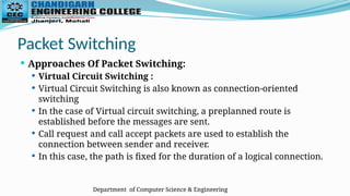 Department of Computer Science & Engineering
Packet Switching
 Approaches Of Packet Switching:
 Virtual Circuit Switching :
 Virtual Circuit Switching is also known as connection-oriented
switching
 In the case of Virtual circuit switching, a preplanned route is
established before the messages are sent.
 Call request and call accept packets are used to establish the
connection between sender and receiver.
 In this case, the path is fixed for the duration of a logical connection.
 