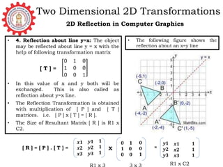 Overview of Transformation in Computer Graphics | PPTX