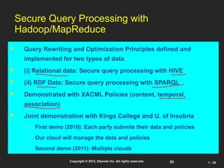 Comprehensive Overview of Cloud Programming and MapReduce Framework | PPT