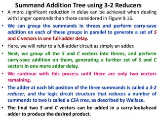 Summand UNIT-3 Part-A.pdf UNIT-3 Part-A.pdf UNIT-3 Part-A.pdf