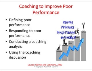 Unit-3 part 1 Coaching.pdf