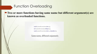 Comprehensive Guide to Polymorphism and Operator Overloading in C++ ...
