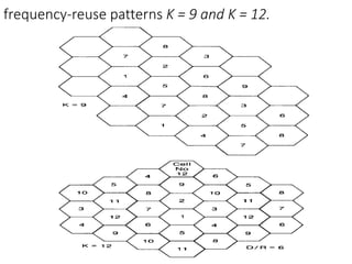 frequency-reuse patterns K = 9 and K = 12.
 
