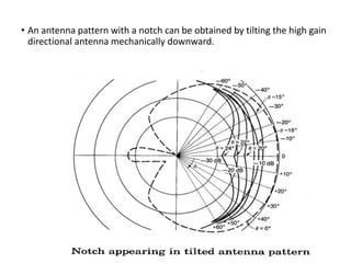 • An antenna pattern with a notch can be obtained by tilting the high gain
directional antenna mechanically downward.
 