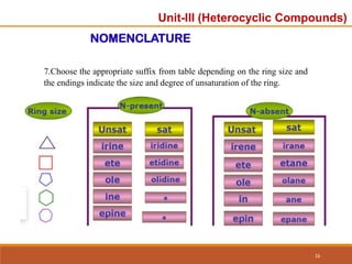 Unit-3 ppt.pdf organic chemistry unit 3 heterocyclic | PDF