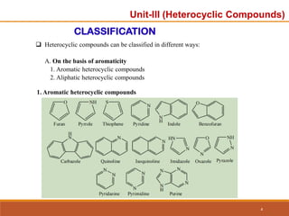 Unit-3 ppt.pdf organic chemistry unit 3 heterocyclic | PDF