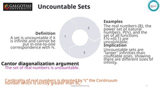 Understanding Cardinality: Countable and Uncountable Sets in Discrete ...