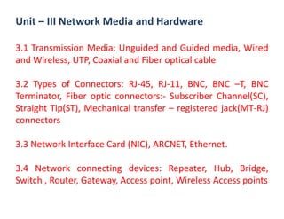 Unit – III Network Media and Hardware
3.1 Transmission Media: Unguided and Guided media, Wired
and Wireless, UTP, Coaxial and Fiber optical cable
3.2 Types of Connectors: RJ-45, RJ-11, BNC, BNC –T, BNC
Terminator, Fiber optic connectors:- Subscriber Channel(SC),
Straight Tip(ST), Mechanical transfer – registered jack(MT-RJ)Straight Tip(ST), Mechanical transfer – registered jack(MT-RJ)
connectors
3.3 Network Interface Card (NIC), ARCNET, Ethernet.
3.4 Network connecting devices: Repeater, Hub, Bridge,
Switch , Router, Gateway, Access point, Wireless Access points
 