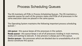 Os Queue UNIT - 3 PPT(Part- 1)_.pdf