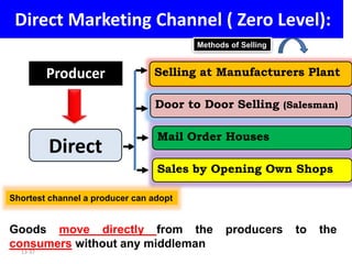 Direct Marketing Channel ( Zero Level):
13-37
Producer
Direct
Selling at Manufacturers Plant
Door to Door Selling (Salesman)
Mail Order Houses
Sales by Opening Own Shops
Shortest channel a producer can adopt
Goods move directly from the producers to the
consumers without any middleman
Methods of Selling
 