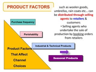 Product Factors
That Affect
Channel
Choices
Purchase frequency
Perishability
Industrial & Technical Products
Seasonal Products
PRODUCT FACTORS such as woolen goods,
umbrellas, rain coats etc… can
be distributed through selling
agents to retailers &
customers
• Selling agents who
undertake the sale of
production by booking orders
from retailers
 