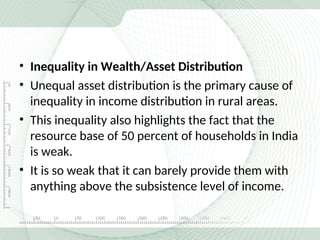 Unit-3 PROBLEMS OF ECONOMIC DEVELOPMENT IN THE CONTEXT OF INDIA.ppt