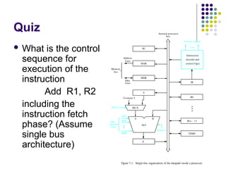 Quiz
 What is the control
sequence for
execution of the
instruction
Add R1, R2
including the
instruction fetch
phase? (Assume
single bus
architecture)
lines
Data
Address
lines
bus
Memory
Carry-in
ALU
PC
MAR
MDR
Y
Z
Add
XOR
Sub
bus
IR
TEMP
R0
control
ALU
lines
Control signals
R n 1
-
 
Instruction
decoder and
Internal processor
control logic
A B
Figure 7.1. Single-bus organization of the datapath inside a processor.
MUX
Select
Constant 4
 