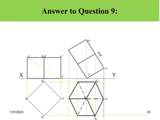 a’ d’ c’
b’
b
c
d
a a1
b
d1
c1
X Y
1’
1’
Answer to Question 9:
1/31/2023 23
 