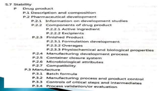 Regulation Example Part Science UNIT -3 REGULATORY SCIENCE - Copy.pptx