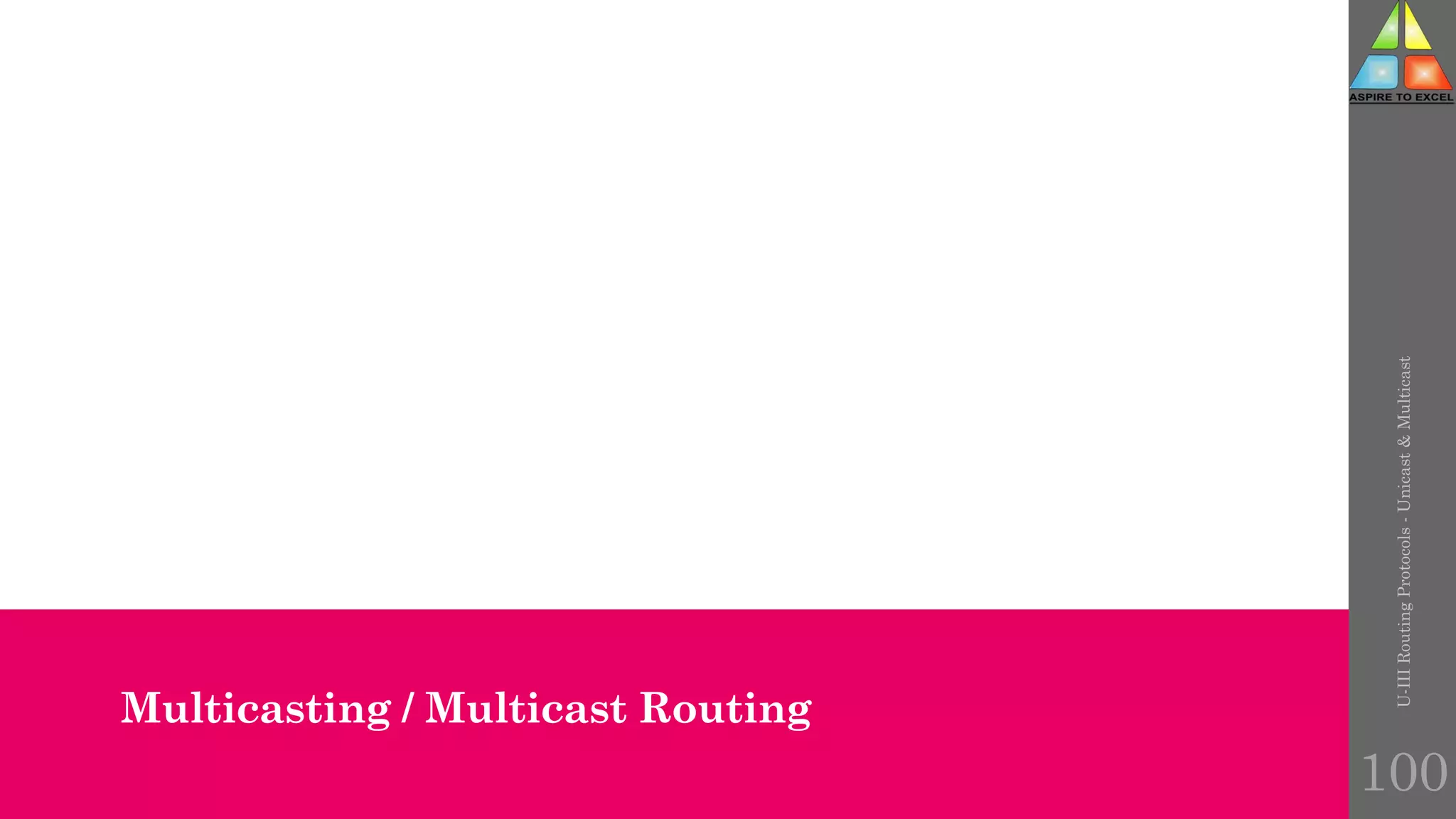 Multicasting / Multicast Routing
U-III
Routing
Protocols
-
Unicast
&
Multicast
100
 