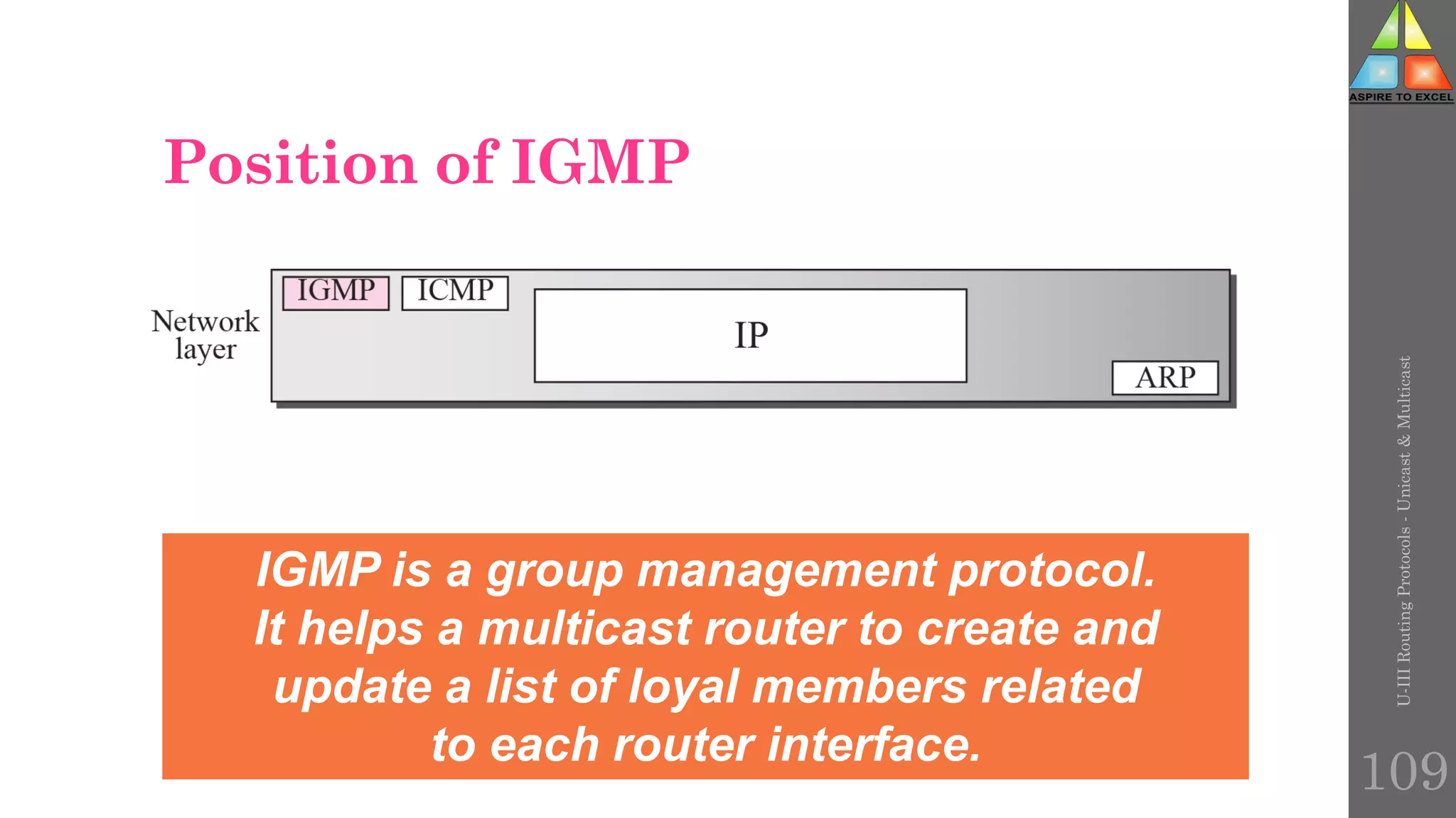 Position of IGMP
U-III
Routing
Protocols
-
Unicast
&
Multicast
IGMP is a group management protocol.
It helps a multicast router to create and
update a list of loyal members related
to each router interface.
109
 