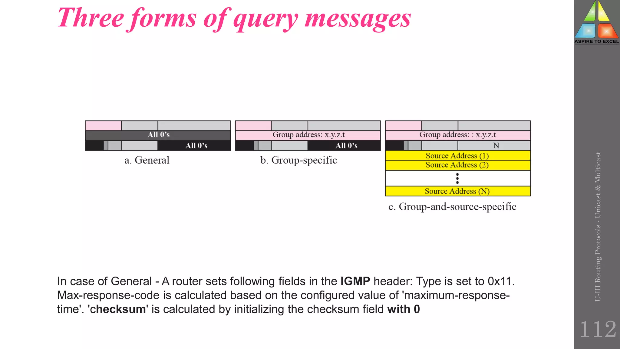 Three forms of query messages
U-III
Routing
Protocols
-
Unicast
&
Multicast
112
In case of General - A router sets following fields in the IGMP header: Type is set to 0x11.
Max-response-code is calculated based on the configured value of 'maximum-response-
time'. 'checksum' is calculated by initializing the checksum field with 0
 
