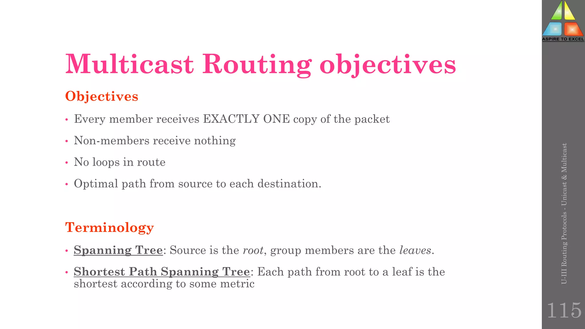 115
Multicast Routing objectives
Objectives
• Every member receives EXACTLY ONE copy of the packet
• Non-members receive nothing
• No loops in route
• Optimal path from source to each destination.
Terminology
• Spanning Tree: Source is the root, group members are the leaves.
• Shortest Path Spanning Tree: Each path from root to a leaf is the
shortest according to some metric
U-III
Routing
Protocols
-
Unicast
&
Multicast
 