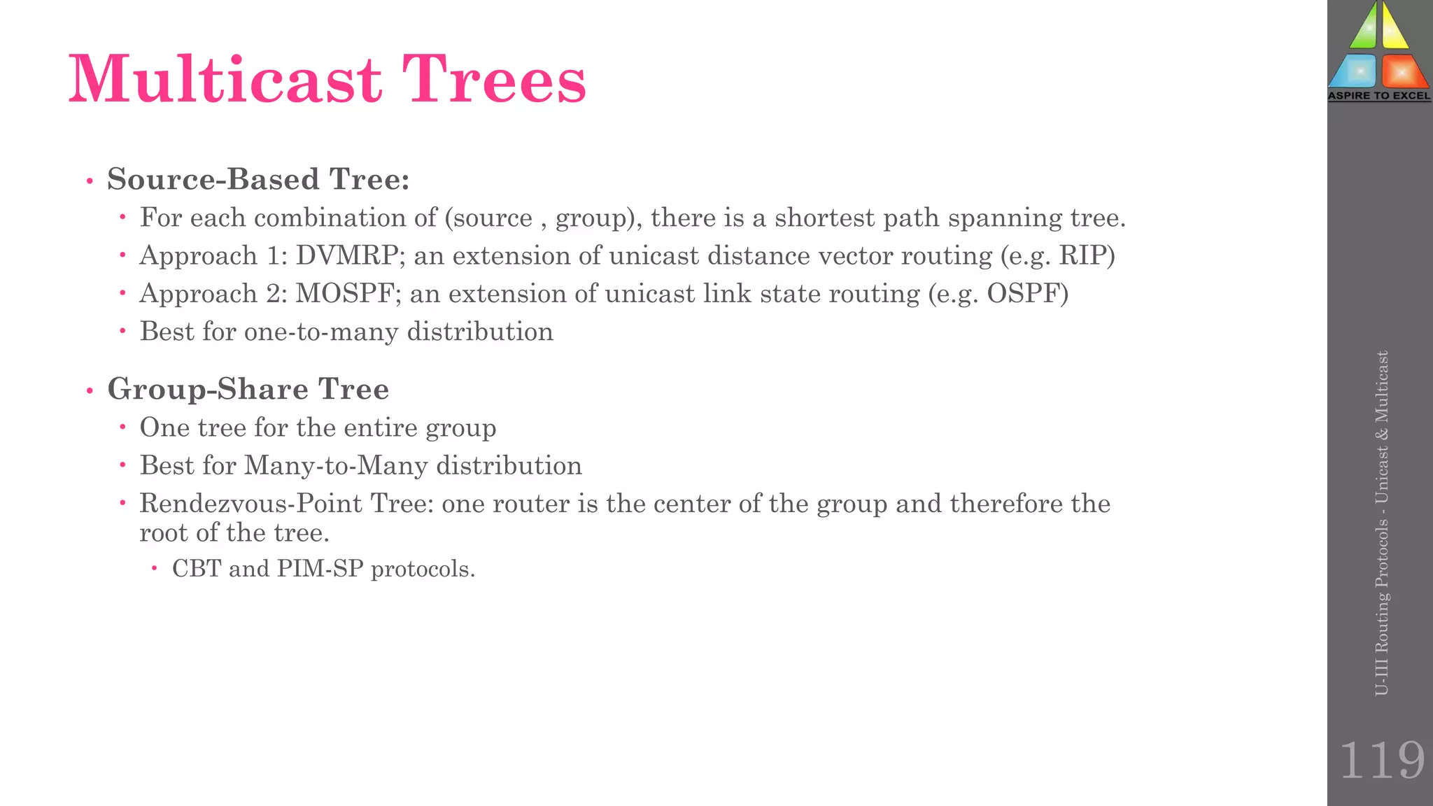 119
Multicast Trees
• Source-Based Tree:
 For each combination of (source , group), there is a shortest path spanning tree.
 Approach 1: DVMRP; an extension of unicast distance vector routing (e.g. RIP)
 Approach 2: MOSPF; an extension of unicast link state routing (e.g. OSPF)
 Best for one-to-many distribution
• Group-Share Tree
 One tree for the entire group
 Best for Many-to-Many distribution
 Rendezvous-Point Tree: one router is the center of the group and therefore the
root of the tree.
 CBT and PIM-SP protocols.
U-III
Routing
Protocols
-
Unicast
&
Multicast
 