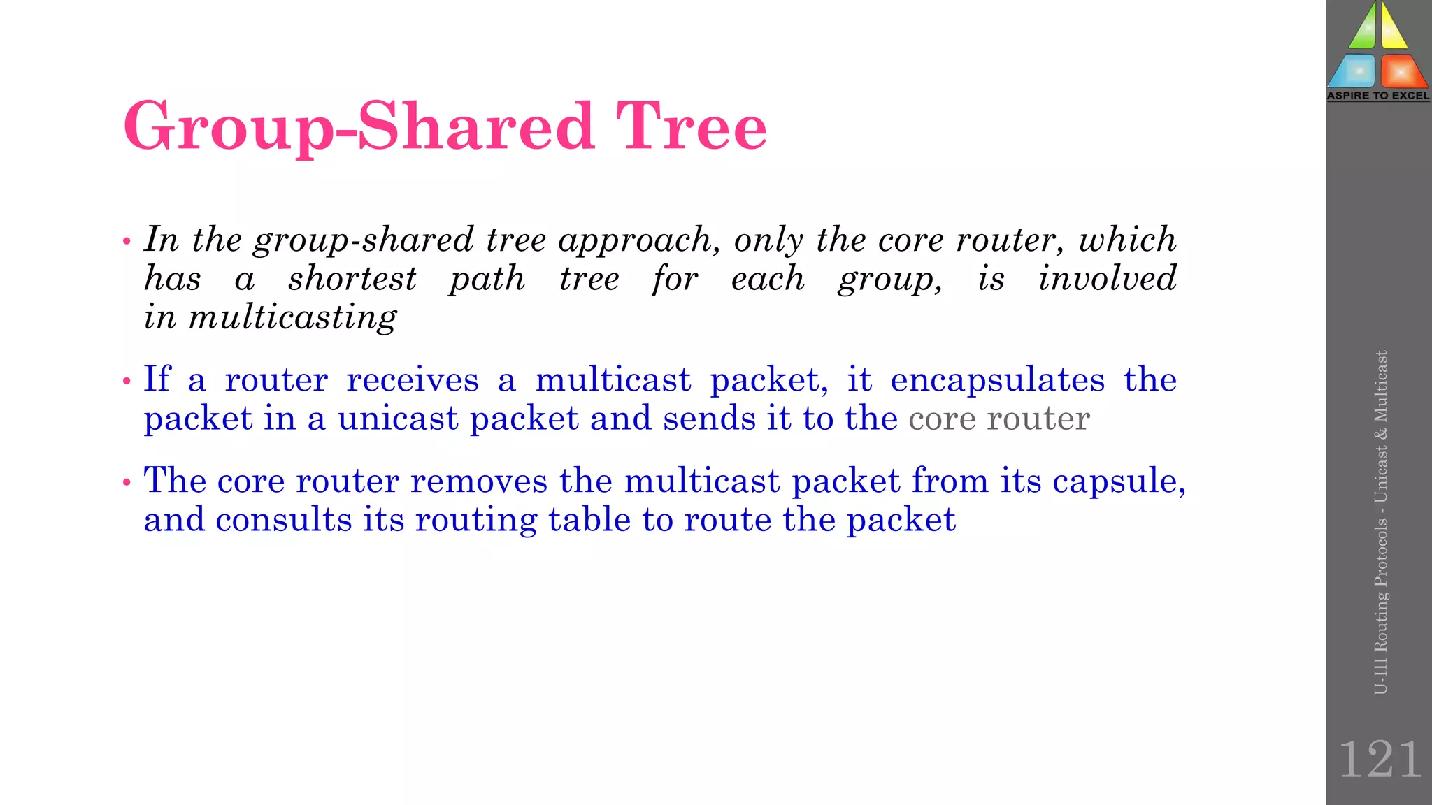 Group-Shared Tree
• In the group-shared tree approach, only the core router, which
has a shortest path tree for each group, is involved
in multicasting
• If a router receives a multicast packet, it encapsulates the
packet in a unicast packet and sends it to the core router
• The core router removes the multicast packet from its capsule,
and consults its routing table to route the packet
U-III
Routing
Protocols
-
Unicast
&
Multicast
121
 