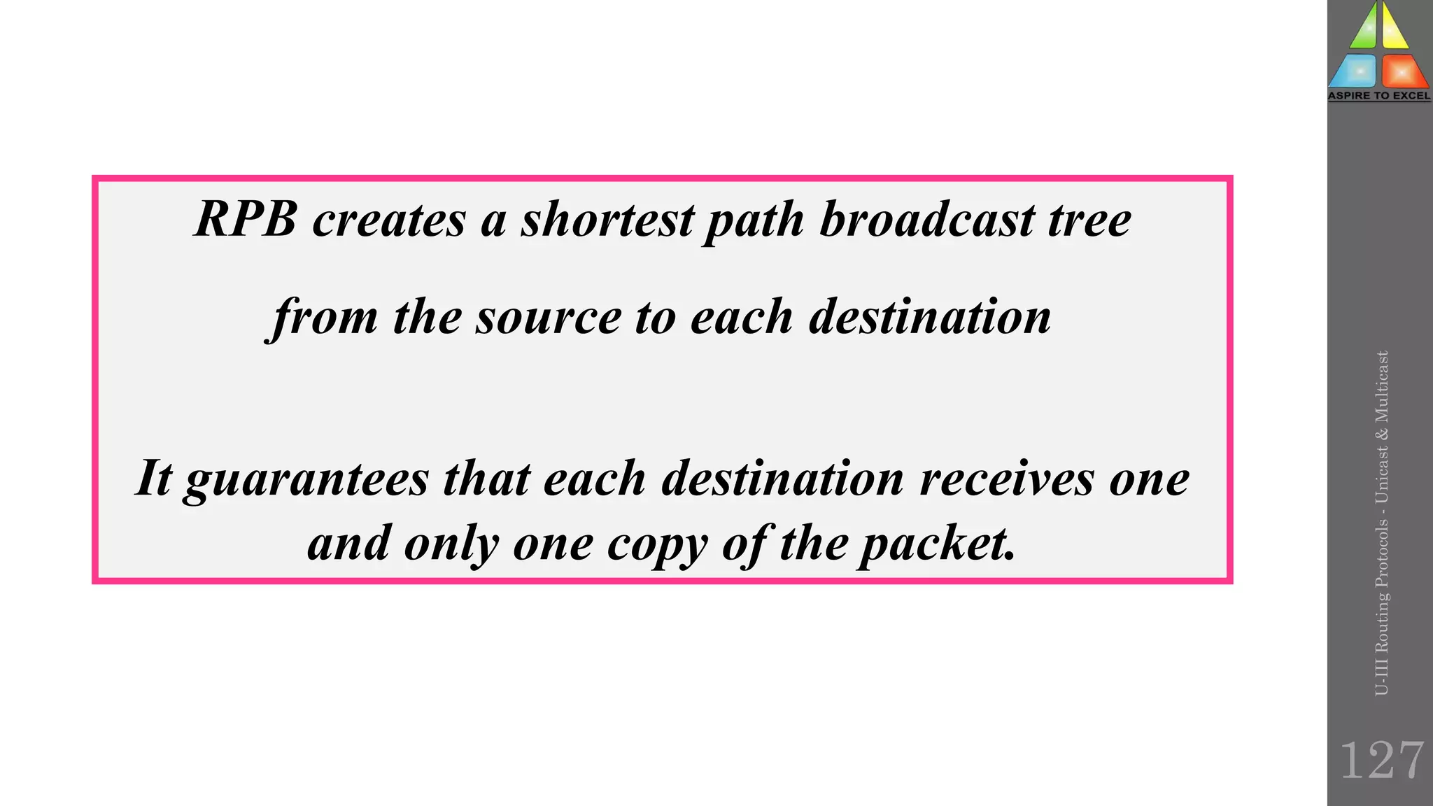 127
RPB creates a shortest path broadcast tree
from the source to each destination
It guarantees that each destination receives one
and only one copy of the packet.
U-III
Routing
Protocols
-
Unicast
&
Multicast
 