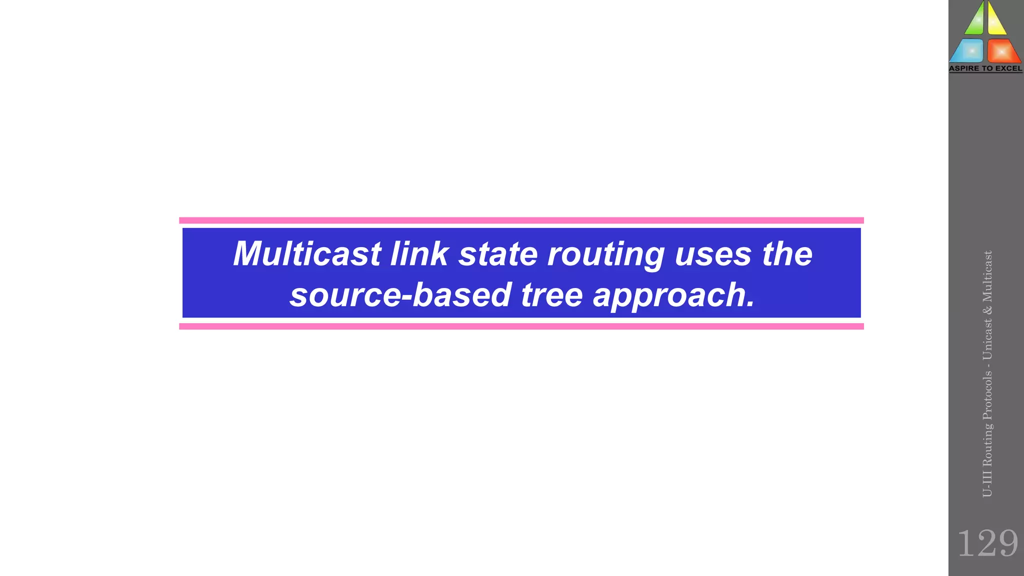 Multicast link state routing uses the
source-based tree approach.
U-III
Routing
Protocols
-
Unicast
&
Multicast
129
 