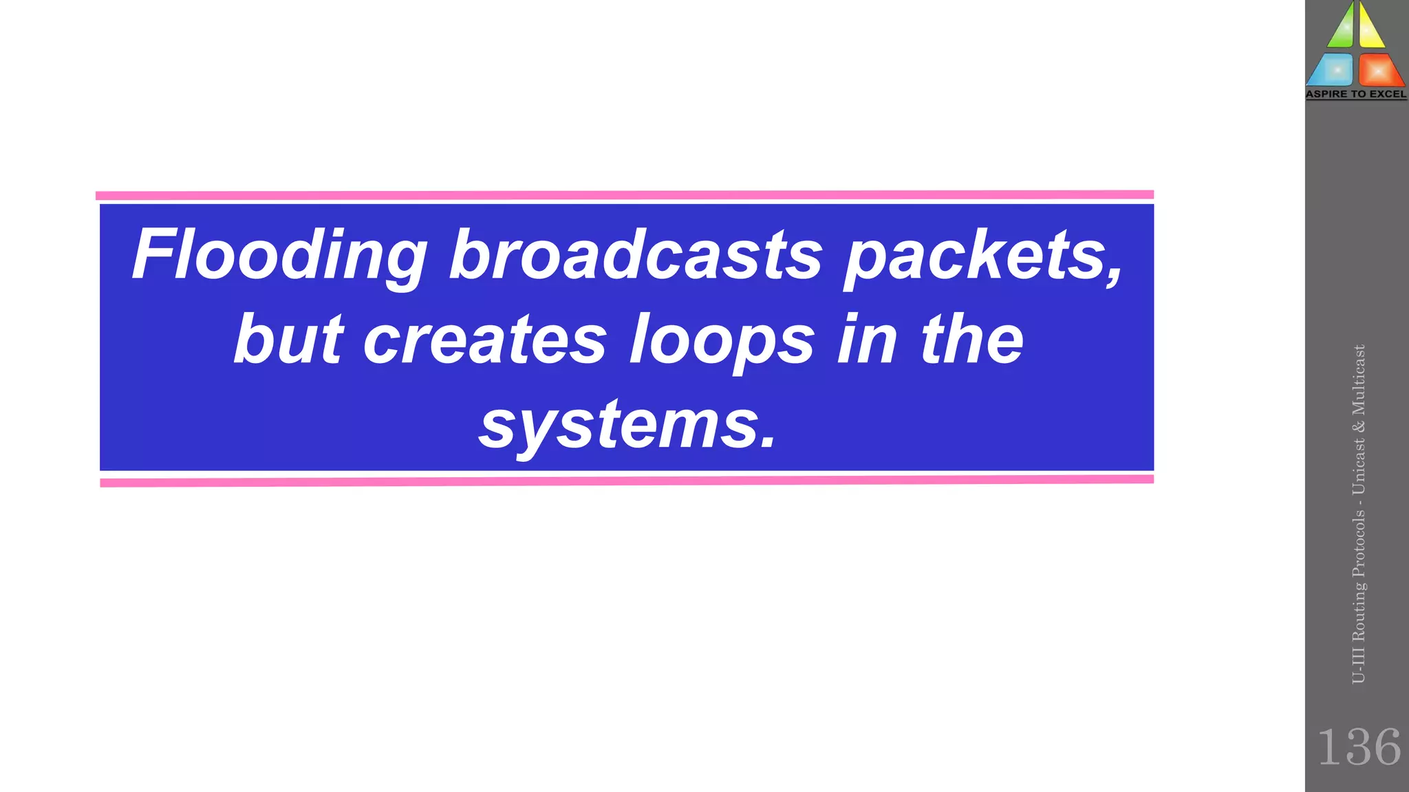 Flooding broadcasts packets,
but creates loops in the
systems.
U-III
Routing
Protocols
-
Unicast
&
Multicast
136
 