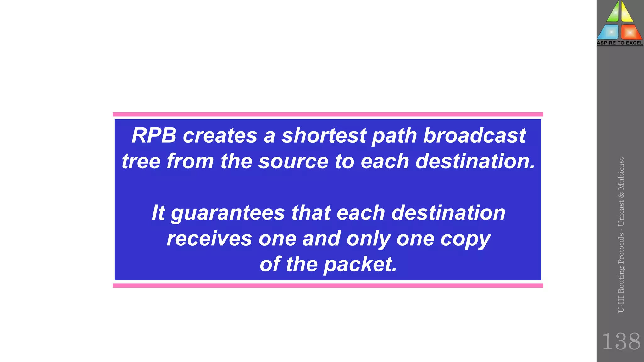 RPB creates a shortest path broadcast
tree from the source to each destination.
It guarantees that each destination
receives one and only one copy
of the packet.
U-III
Routing
Protocols
-
Unicast
&
Multicast
138
 