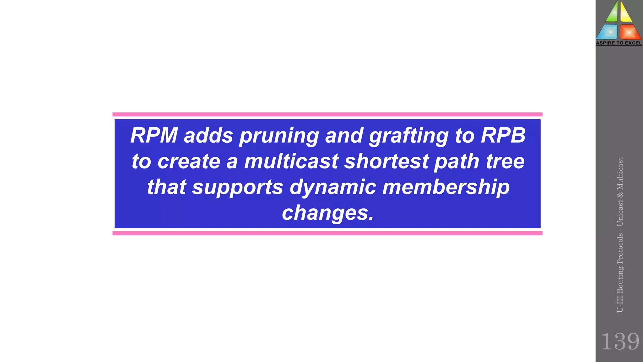 RPM adds pruning and grafting to RPB
to create a multicast shortest path tree
that supports dynamic membership
changes.
U-III
Routing
Protocols
-
Unicast
&
Multicast
139
 