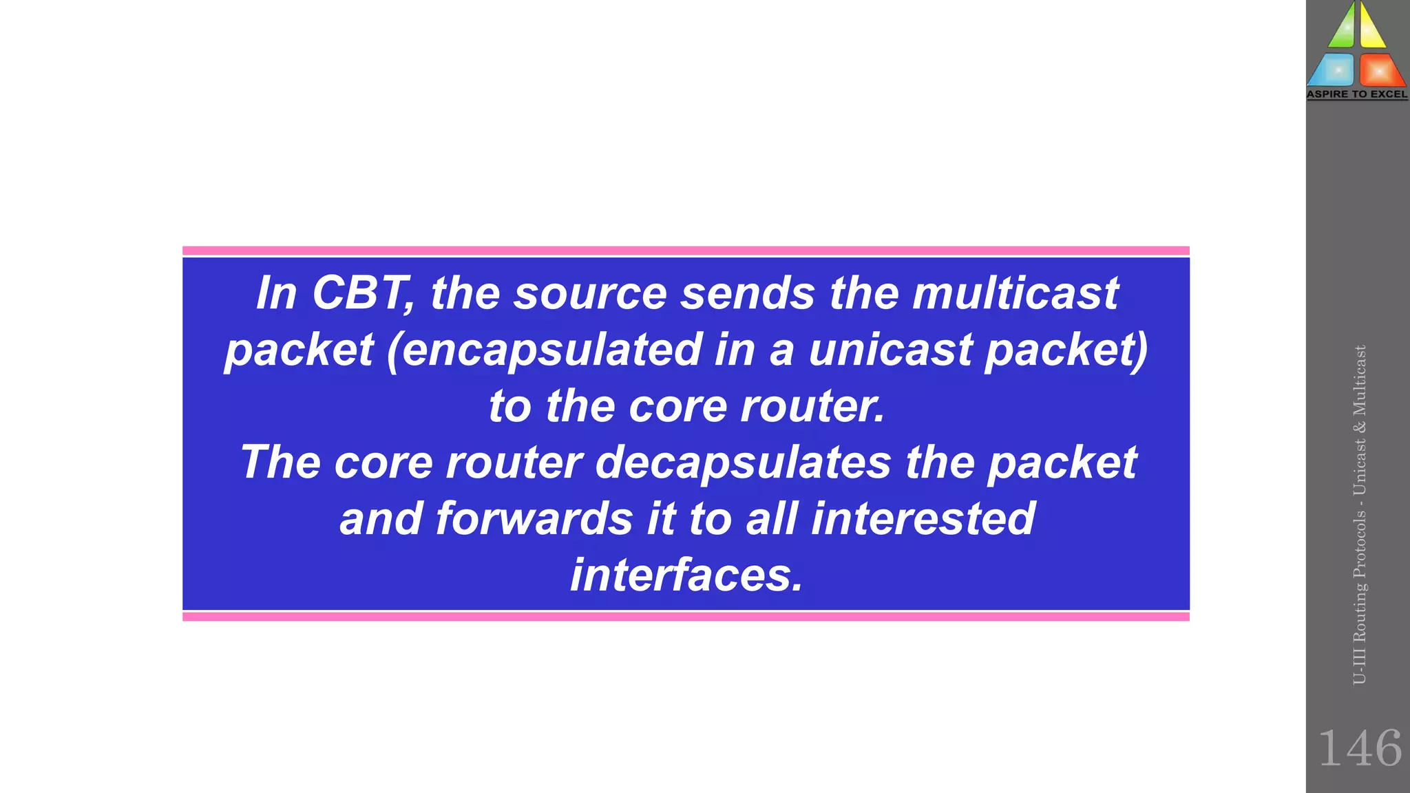 In CBT, the source sends the multicast
packet (encapsulated in a unicast packet)
to the core router.
The core router decapsulates the packet
and forwards it to all interested
interfaces.
U-III
Routing
Protocols
-
Unicast
&
Multicast
146
 