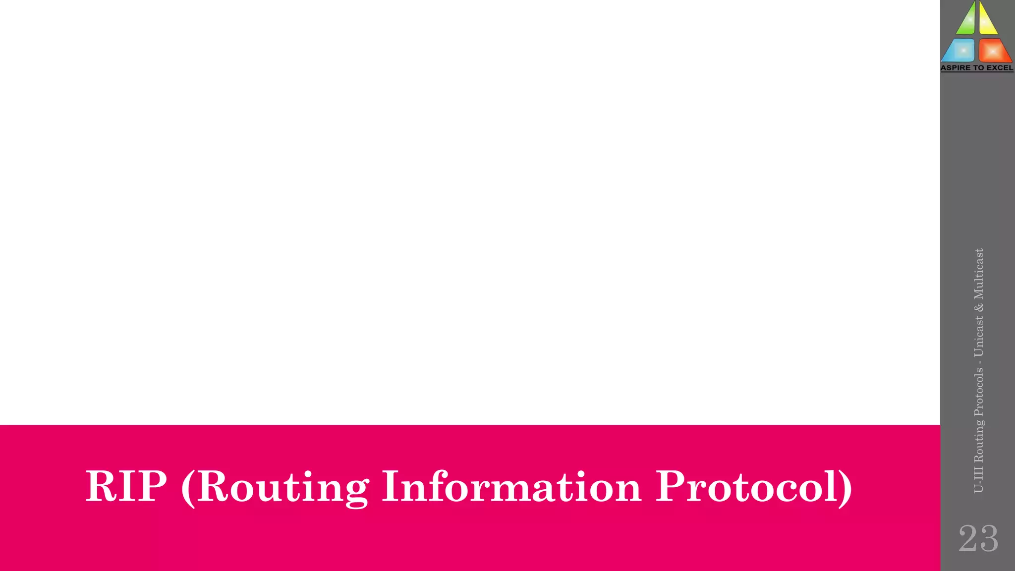 RIP (Routing Information Protocol)
U-III
Routing
Protocols
-
Unicast
&
Multicast
23
 