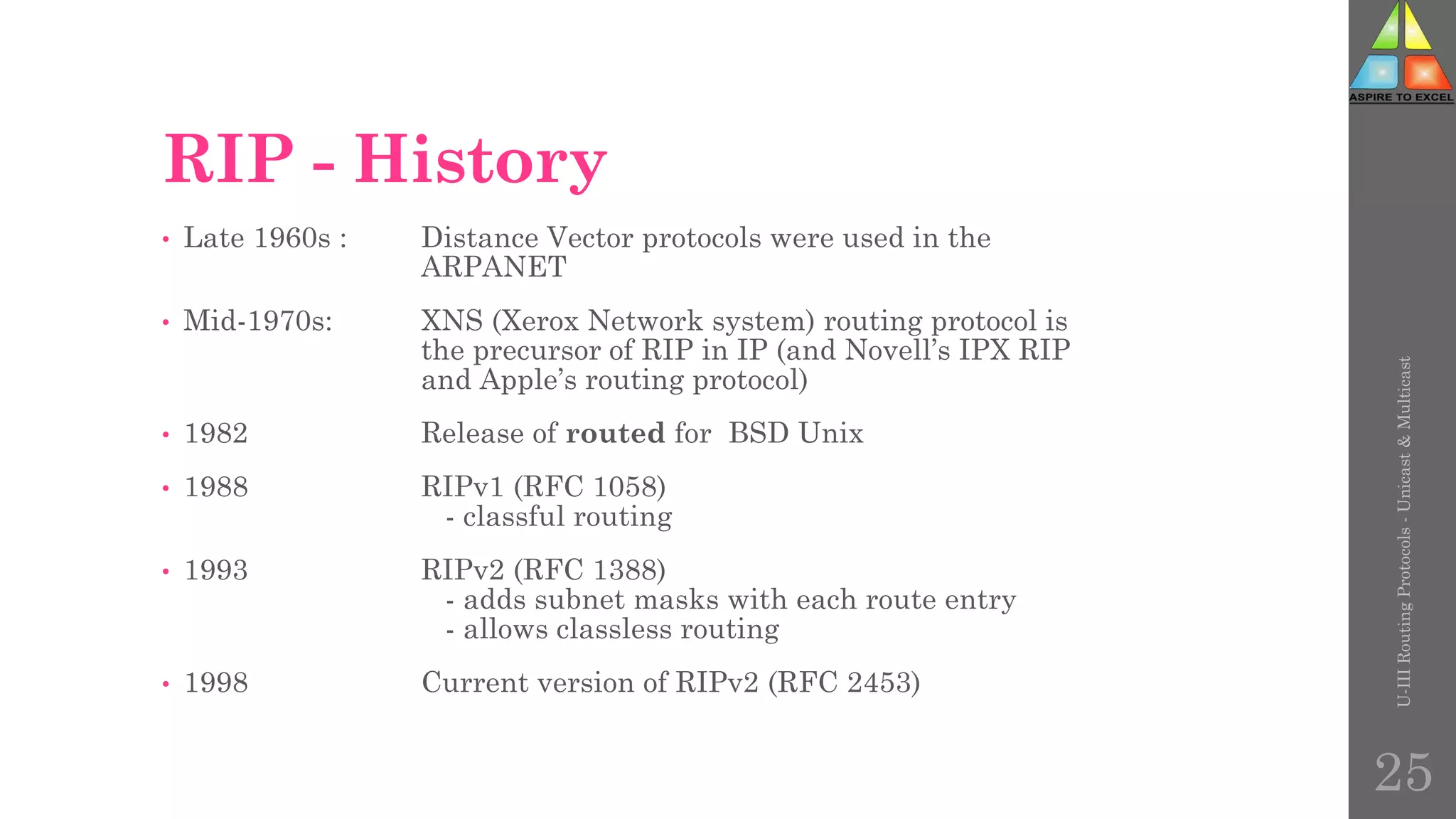 RIP - History
• Late 1960s : Distance Vector protocols were used in the
ARPANET
• Mid-1970s: XNS (Xerox Network system) routing protocol is
the precursor of RIP in IP (and Novell’s IPX RIP
and Apple’s routing protocol)
• 1982 Release of routed for BSD Unix
• 1988 RIPv1 (RFC 1058)
- classful routing
• 1993 RIPv2 (RFC 1388)
- adds subnet masks with each route entry
- allows classless routing
• 1998 Current version of RIPv2 (RFC 2453)
U-III
Routing
Protocols
-
Unicast
&
Multicast
25
 