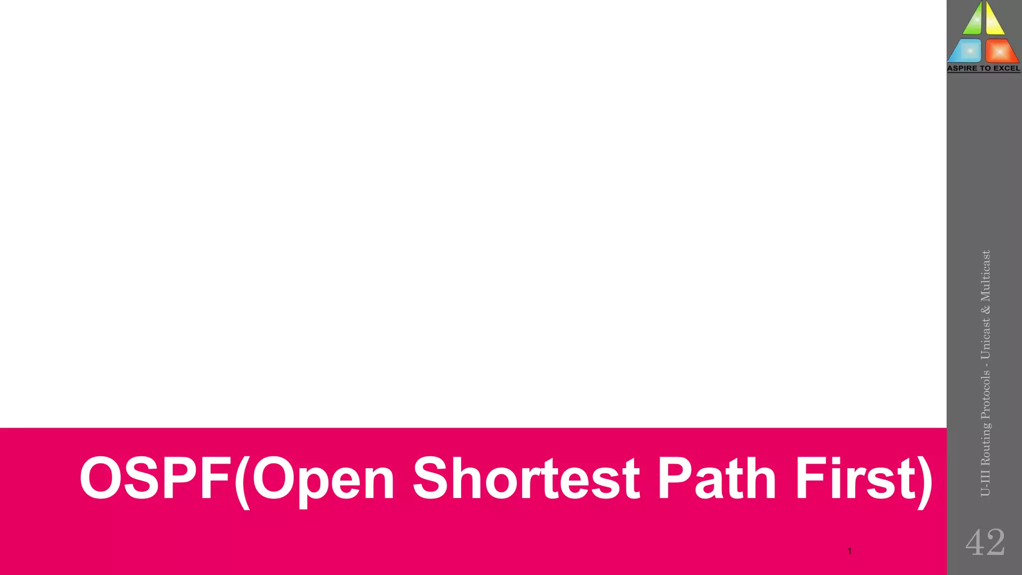 OSPF(Open Shortest Path First)
1
U-III
Routing
Protocols
-
Unicast
&
Multicast
42
 