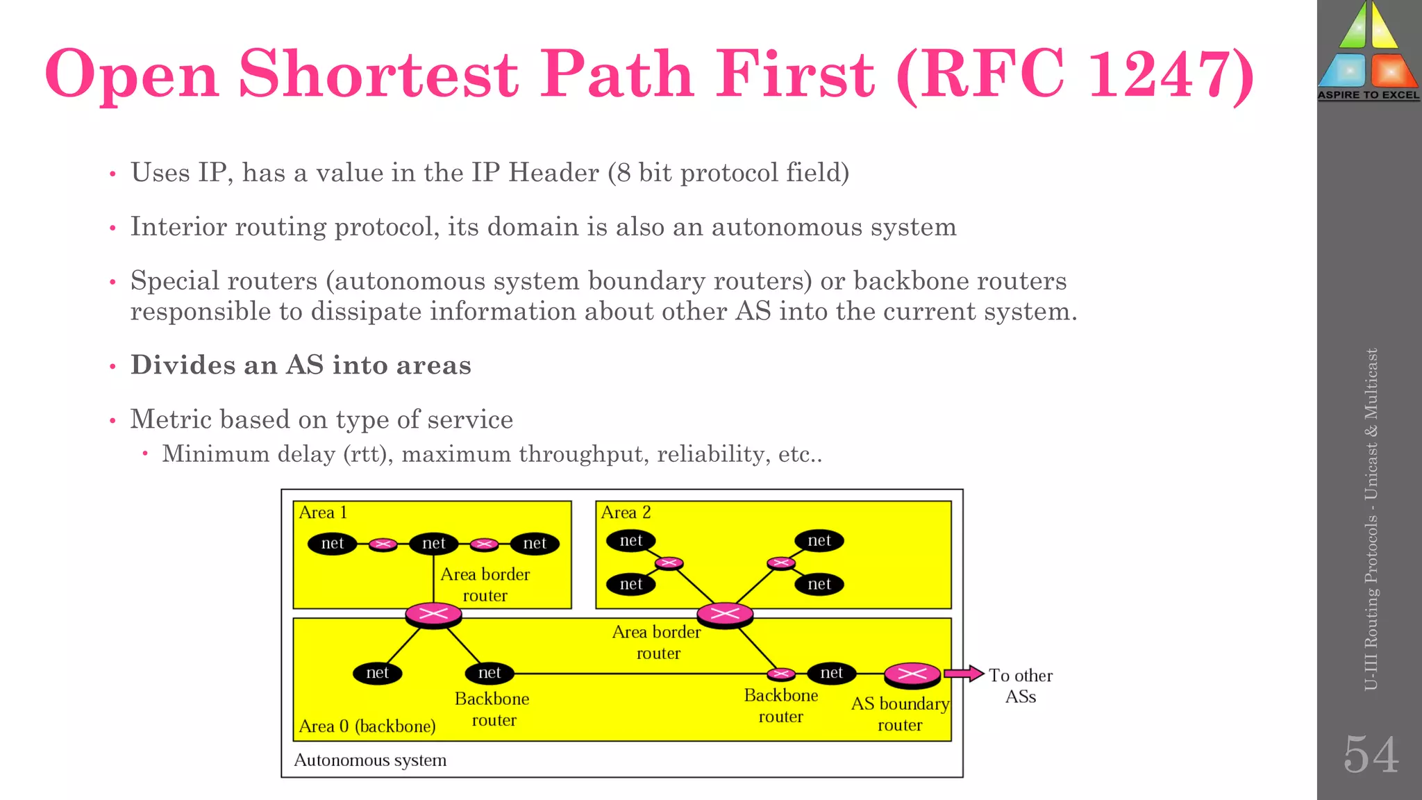 Open Shortest Path First (RFC 1247)
• Uses IP, has a value in the IP Header (8 bit protocol field)
• Interior routing protocol, its domain is also an autonomous system
• Special routers (autonomous system boundary routers) or backbone routers
responsible to dissipate information about other AS into the current system.
• Divides an AS into areas
• Metric based on type of service
 Minimum delay (rtt), maximum throughput, reliability, etc..
U-III
Routing
Protocols
-
Unicast
&
Multicast
54
 