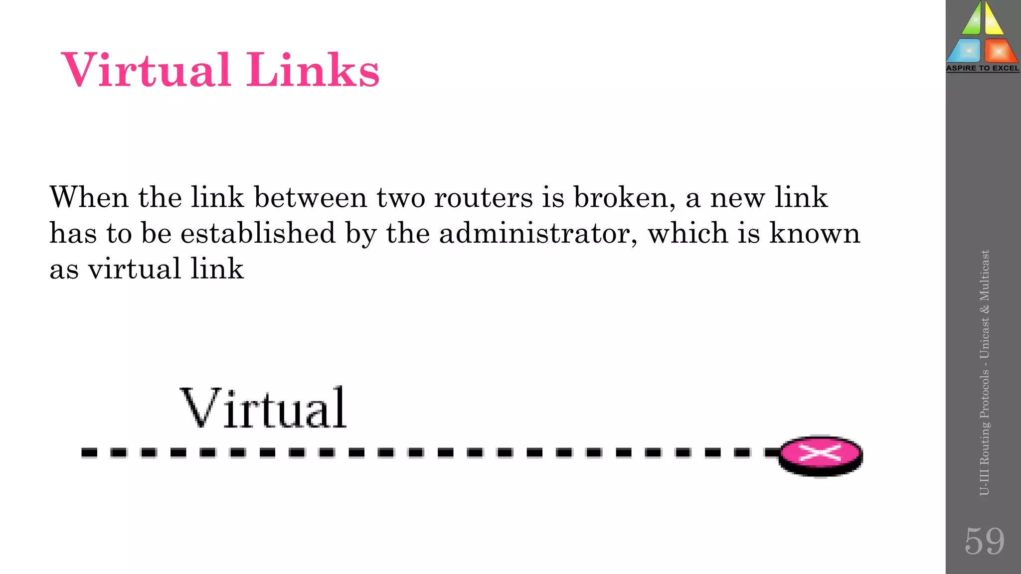 Virtual Links
U-III
Routing
Protocols
-
Unicast
&
Multicast
When the link between two routers is broken, a new link
has to be established by the administrator, which is known
as virtual link
59
 