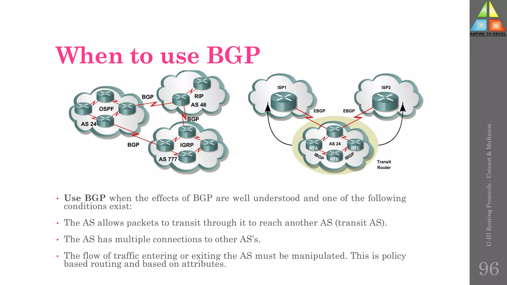 When to use BGP
• Use BGP when the effects of BGP are well understood and one of the following
conditions exist:
• The AS allows packets to transit through it to reach another AS (transit AS).
• The AS has multiple connections to other AS’s.
• The flow of traffic entering or exiting the AS must be manipulated. This is policy
based routing and based on attributes.
U-III
Routing
Protocols
-
Unicast
&
Multicast
96
 