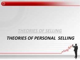 THEORIES OF PERSONAL SELLING
 
