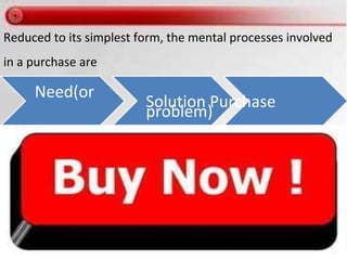 Reduced to its simplest form, the mental processes involved
in a purchase are
Need(or
Solution Purchase
problem)
 