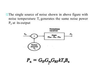The single source of noise shown in above figure with
noise temperature Ts generates the same noise power
Pn at its output
 