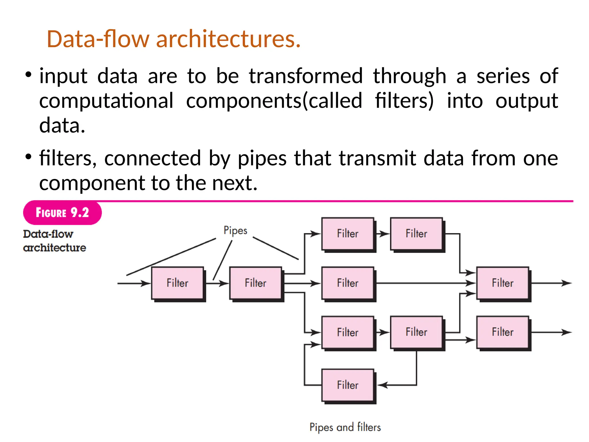 Data-flow architectures.
• input data are to be transformed through a series of
computational components(called filters) into output
data.
• filters, connected by pipes that transmit data from one
component to the next.
 