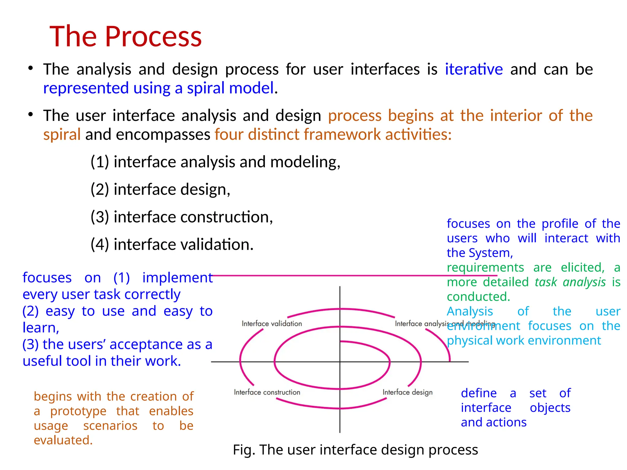 The Process
• The analysis and design process for user interfaces is iterative and can be
represented using a spiral model.
• The user interface analysis and design process begins at the interior of the
spiral and encompasses four distinct framework activities:
(1) interface analysis and modeling,
(2) interface design,
(3) interface construction,
(4) interface validation.
focuses on the profile of the
users who will interact with
the System,
requirements are elicited, a
more detailed task analysis is
conducted.
Analysis of the user
environment focuses on the
physical work environment
define a set of
interface objects
and actions
begins with the creation of
a prototype that enables
usage scenarios to be
evaluated.
focuses on (1) implement
every user task correctly
(2) easy to use and easy to
learn,
(3) the users’ acceptance as a
useful tool in their work.
Fig. The user interface design process
 