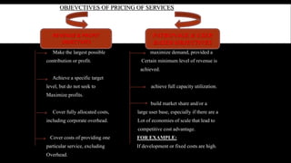 OBJEVCTIVES OF PRICING OF SERVICES 
REVENUE & PROFIT 
OBJECTIVES 
PATRONAGE & USER 
BASED OBJECTIVES 
Make the largest possible maximize demand, provided a 
contribution or profit. Certain minimum level of revenue is 
achieved. 
Achieve a specific target 
level, but do not seek to achieve full capacity utilization. 
Maximize profits. 
build market share and/or a 
Cover fully allocated costs, large user base, especially if there are a 
including corporate overhead. Lot of economies of scale that lead to 
competitive cost advantage. 
Cover costs of providing one FOR EXAMPLE: 
particular service, excluding If development or fixed costs are high. 
Overhead. 
 