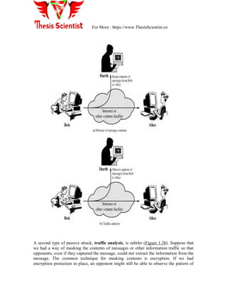 For More : https://www.ThesisScientist.co
A second type of passive attack, traffic analysis, is subtler (Figure 1.3b). Suppose that
we had a way of masking the contents of messages or other information traffic so that
opponents, even if they captured the message, could not extract the information from the
message. The common technique for masking contents is encryption. If we had
encryption protection in place, an opponent might still be able to observe the pattern of
 