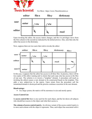 For More : https://www.ThesisScientist.co
Upon invoking the editor, the access matrix changes, and the r/w privileges move from
the first column to the second (as indicated by the dotted arrows). Also, note that only the
editor has access to the dictionary.
Now, suppose there are two users that wish to invoke the editor:
In this case, it appears that the editor has access to all three files. In practice, there will be
two copies of the editor running and we desire that each copy only has access to the files
of one user. The solution is to invent a "template" domain. A procedure call (such as
invoking the editor) causes a new domain to be constructed based on the template. This
adds a new subject/row to the matrix. Upon return from the procedure call the
instantiated domain is destroyed and the process continues execution in the user domain.
Disadvantage:
 In a large system, the matrix will be enormous in size and mostly sparse.
Access Control List
In access control list there is one such list for each object, and the list shows all subjects
who should have access to the object and what their access is.
The column of access control matrix. An obvious variant of the access control matrix is
to store each column with the object it represents. Thus, each object has associated with it
 