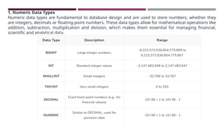 Database Decimal Type UNIT-3 Structured Query Language(SQL).pptx