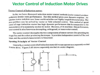 Induction Motor Drives | PPTX