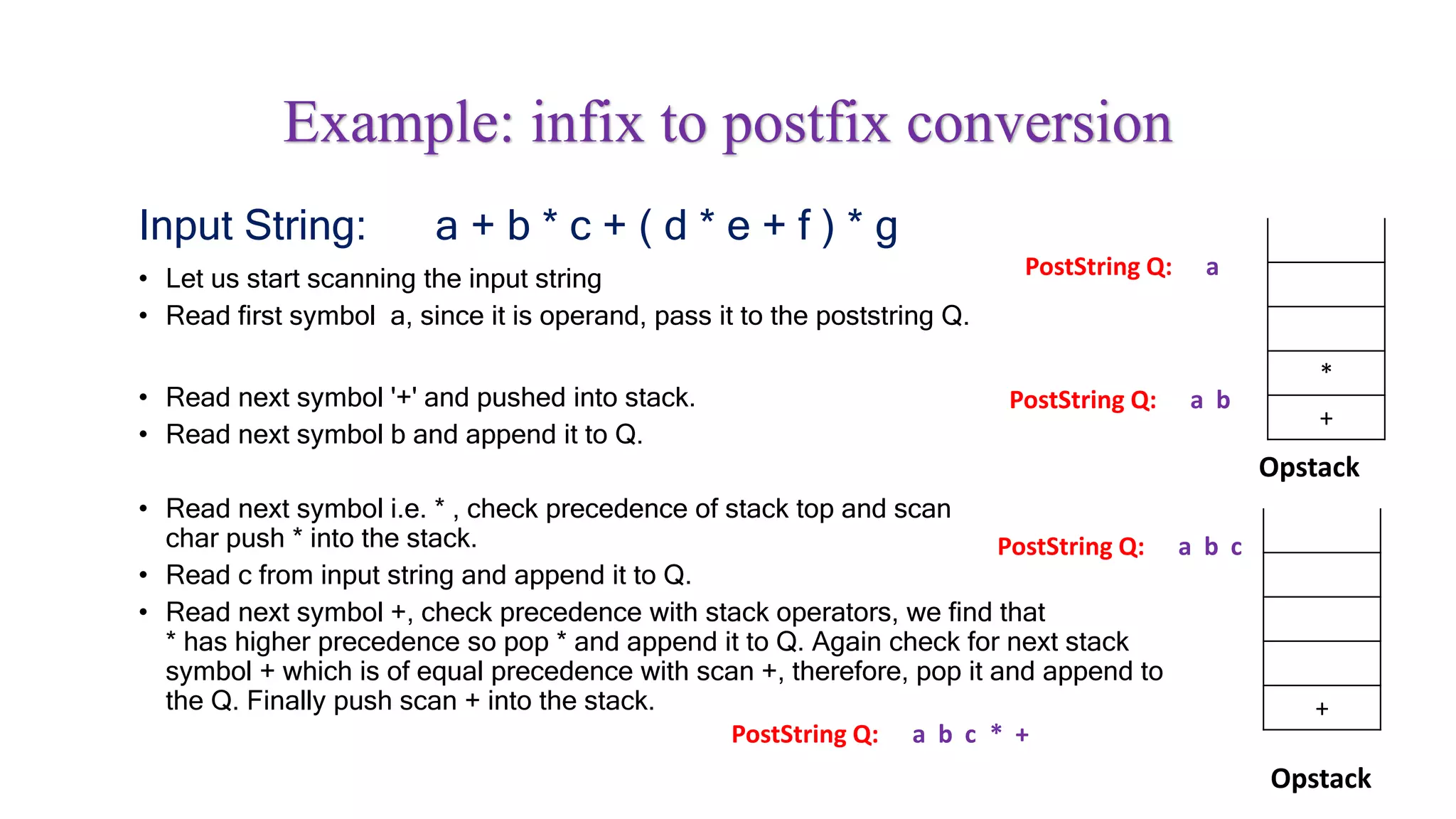 Input String: a + b * c + ( d * e + f ) * g
• Let us start scanning the input string
• Read first symbol a, since it is operand, pass it to the poststring Q.
• Read next symbol '+' and pushed into stack.
• Read next symbol b and append it to Q.
• Read next symbol i.e. * , check precedence of stack top and scan
char push * into the stack.
• Read c from input string and append it to Q.
• Read next symbol +, check precedence with stack operators, we find that
* has higher precedence so pop * and append it to Q. Again check for next stack
symbol + which is of equal precedence with scan +, therefore, pop it and append to
the Q. Finally push scan + into the stack.
Example: infix to postfix conversion
*
+
Opstack
PostString Q: a b
PostString Q: a
PostString Q: a b c
PostString Q: a b c * +
+
Opstack
 