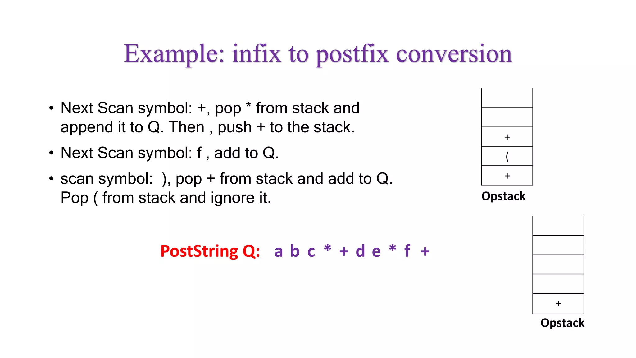 • Next Scan symbol: +, pop * from stack and
append it to Q. Then , push + to the stack.
• Next Scan symbol: f , add to Q.
• scan symbol: ), pop + from stack and add to Q.
Pop ( from stack and ignore it.
Example: infix to postfix conversion
+
(
+
Opstack
PostString Q: a b c * + d e * f +
+
Opstack
 